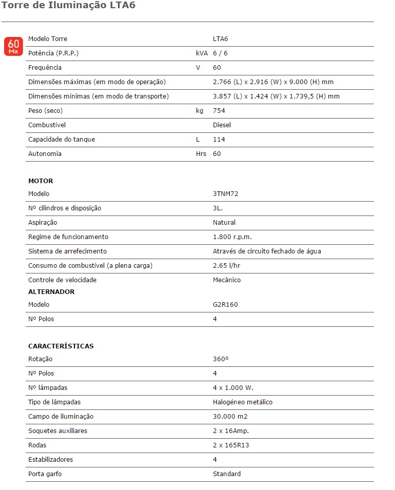 tabela torre de iluminação